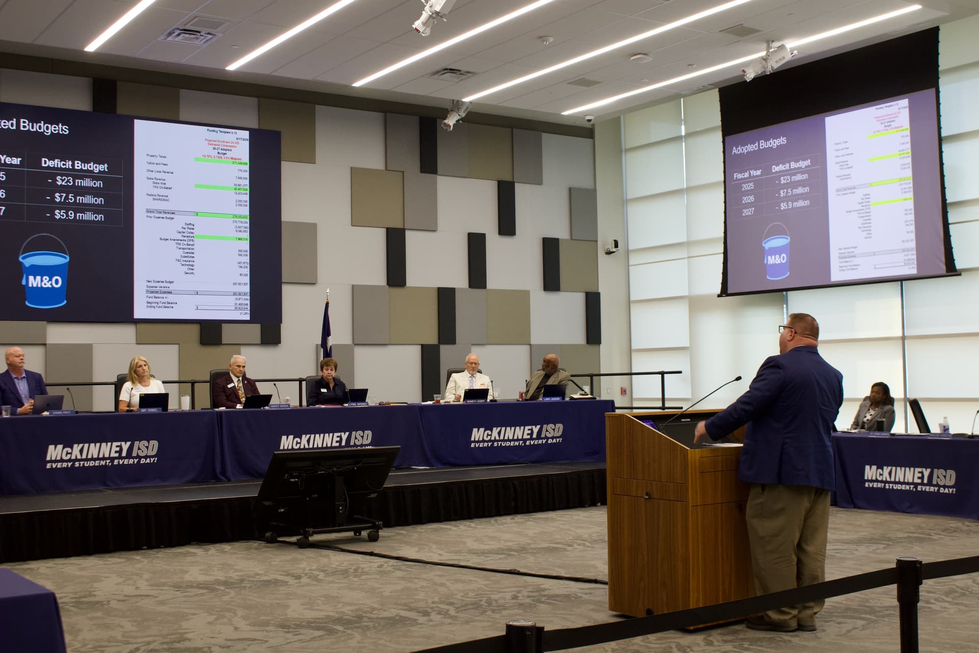 McKinney ISD officials call for $500M bond, tax rate election in November
