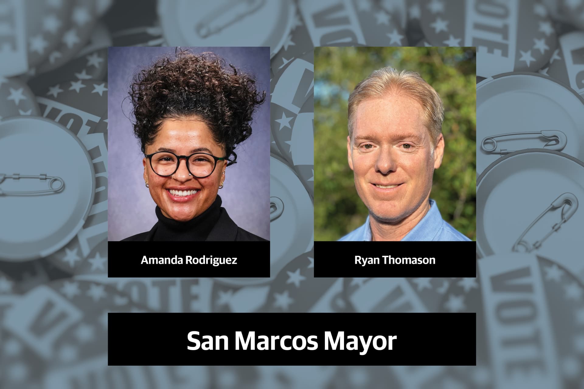 Q&A: Meet the candidates running for San Marcos Mayor