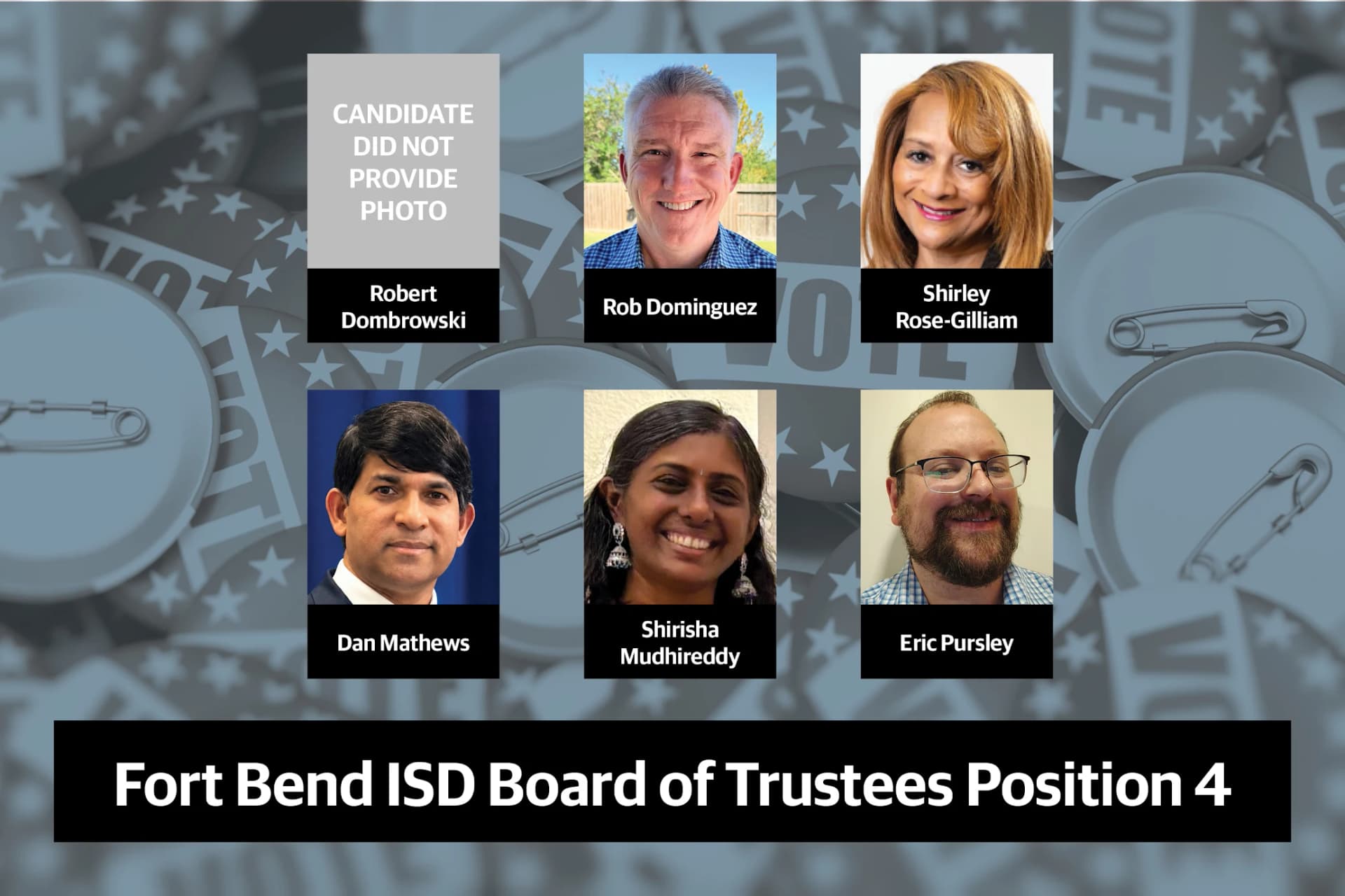 Q&A: Meet the candidates running for Fort Bend ISD board of trustees, Position 4