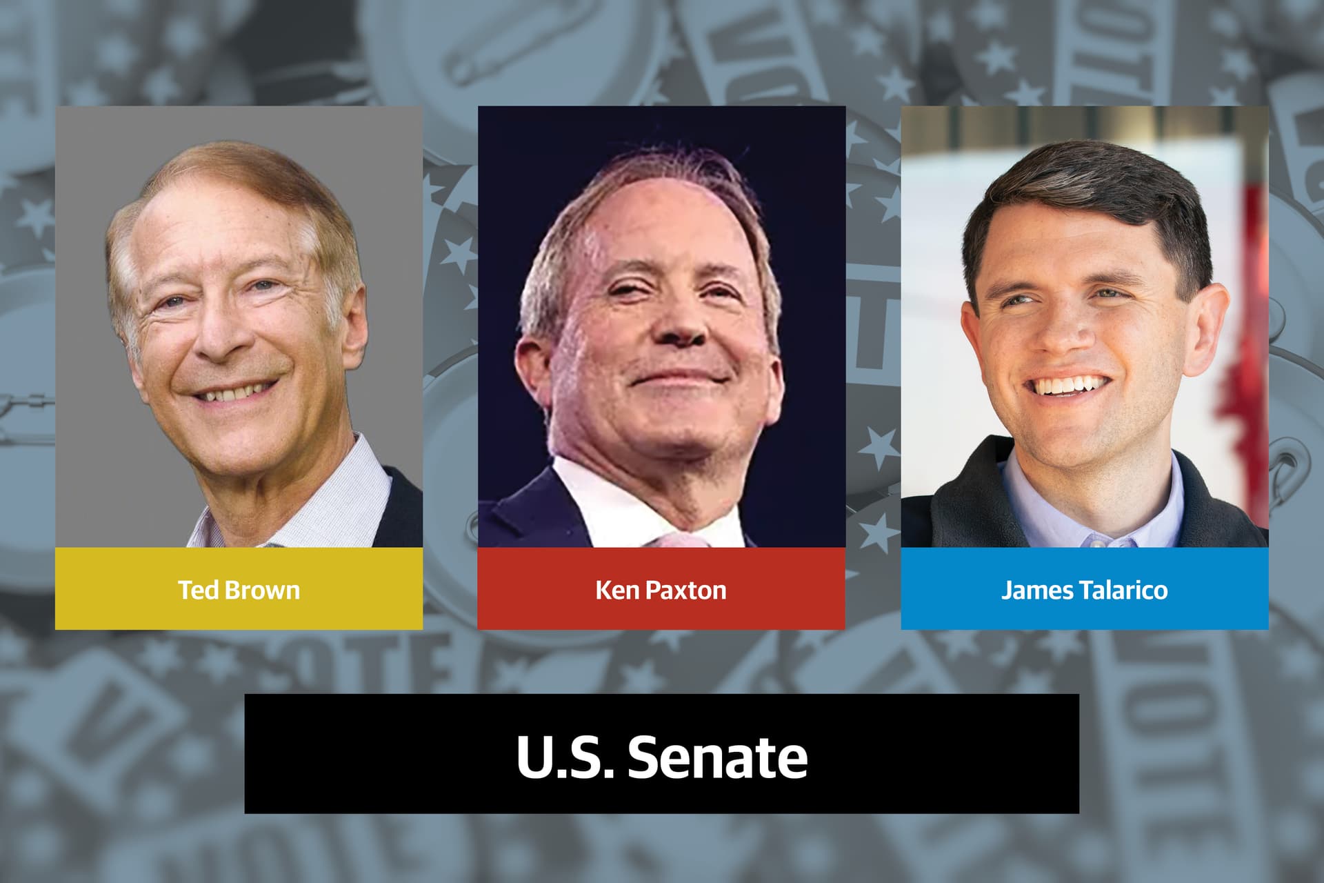 See how much money candidates, outside groups have raised in Texas' US Senate race